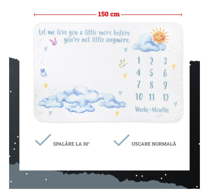 Paturica milestone plusata pentru fotografii memorabile Norisori cu 2 rame colorate